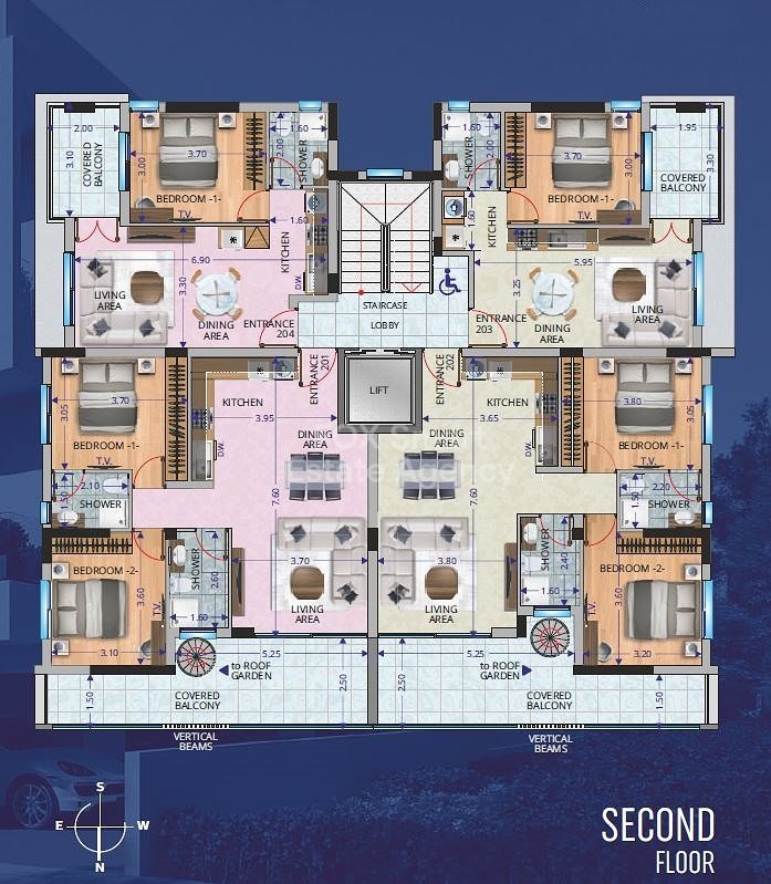 Property 6