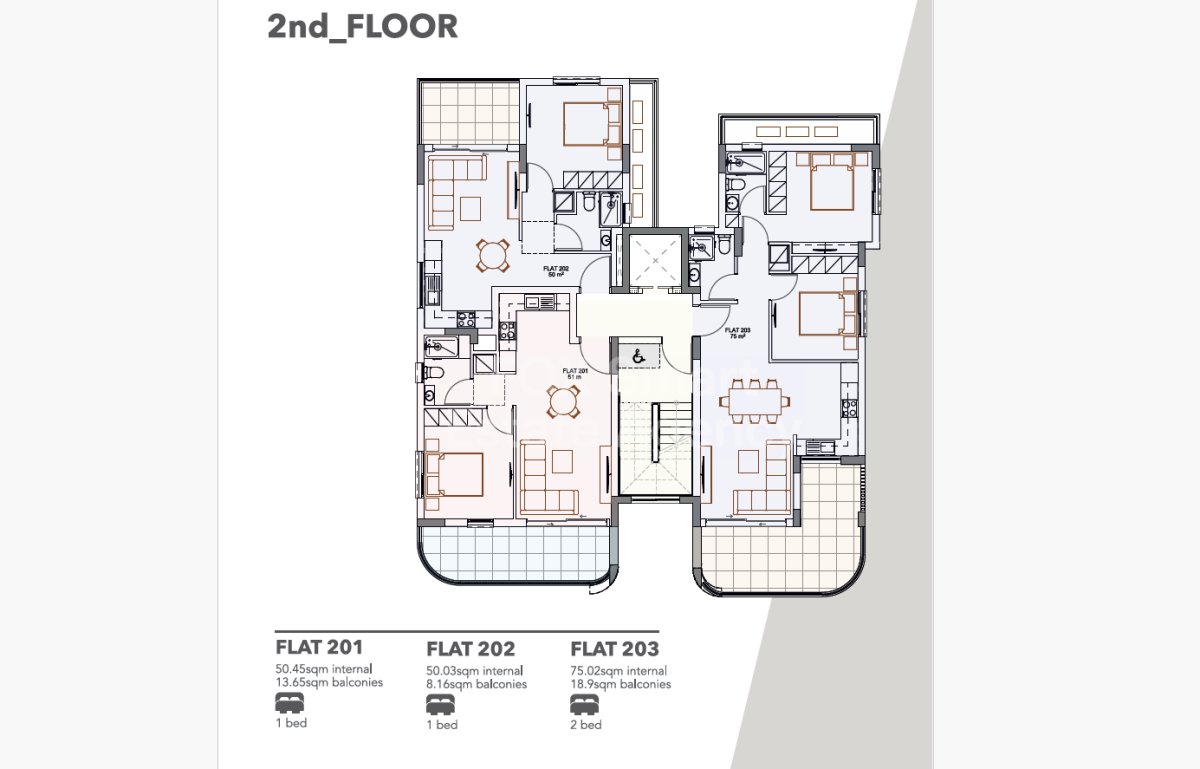 Property 3