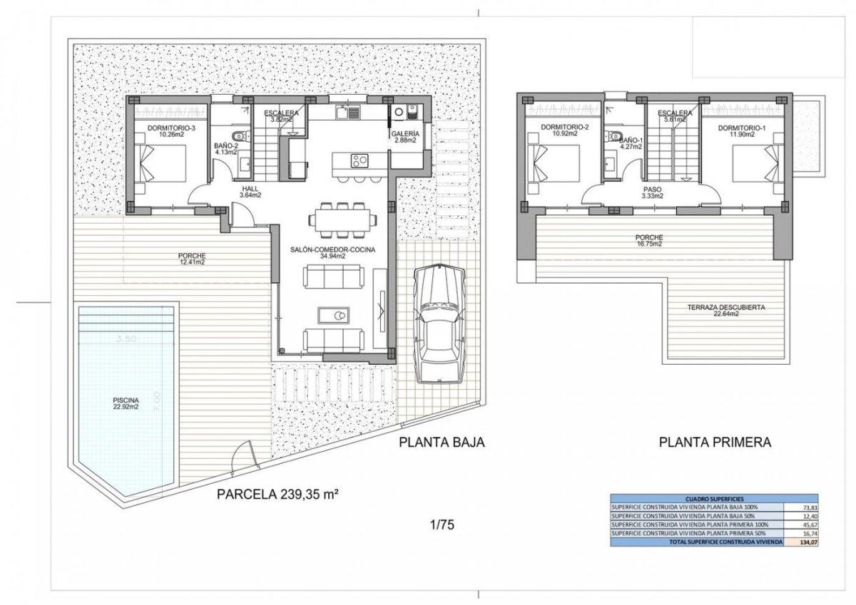 Property 2