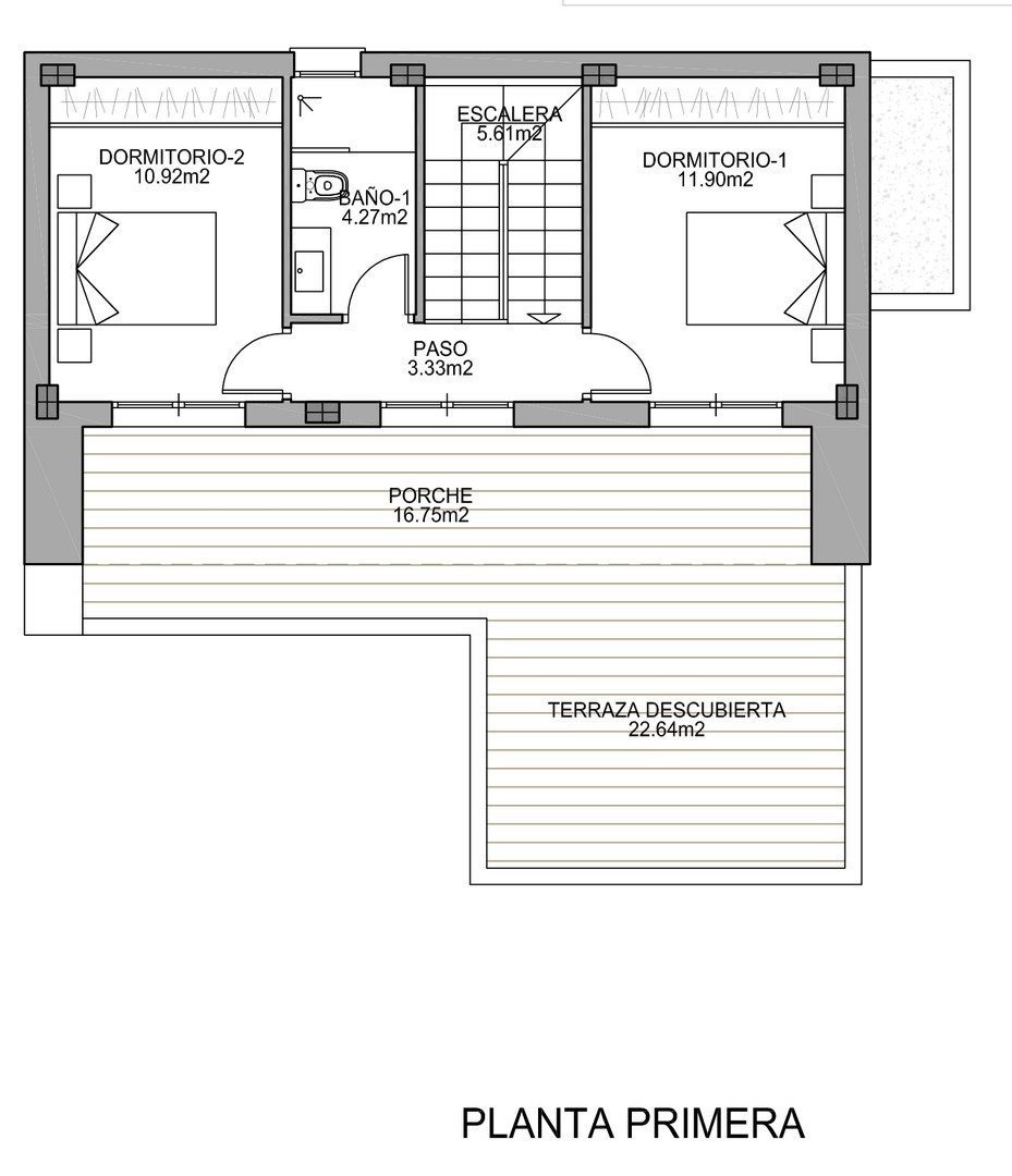 Property 3