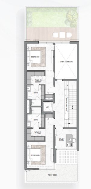 Property 5