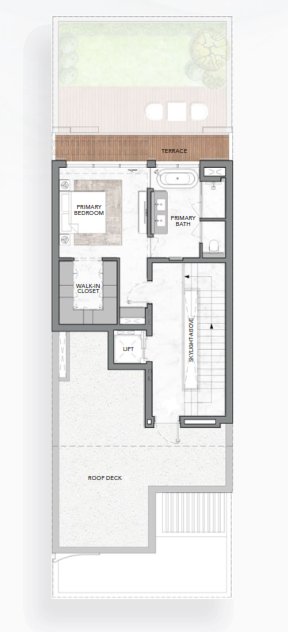 Property 7