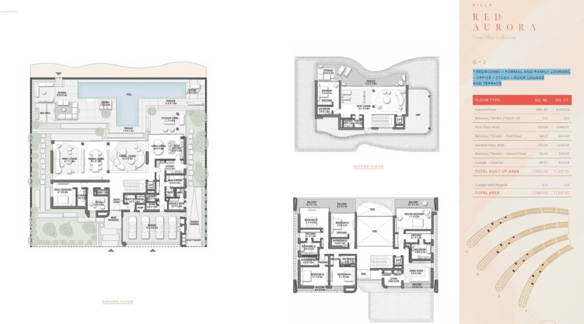 Property 10