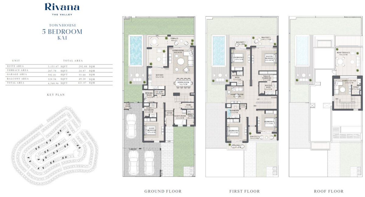 Property 12