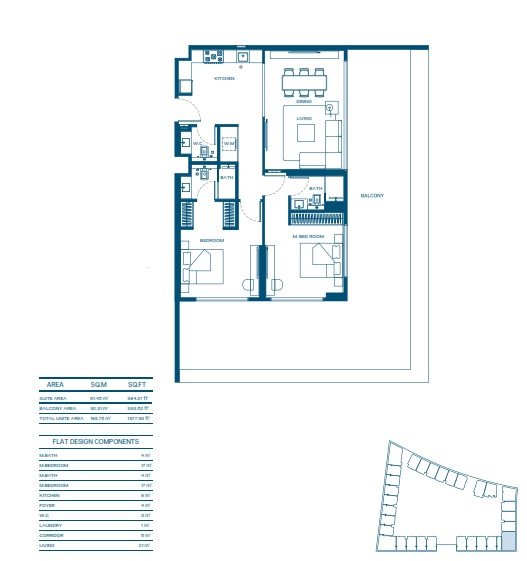 Property 12