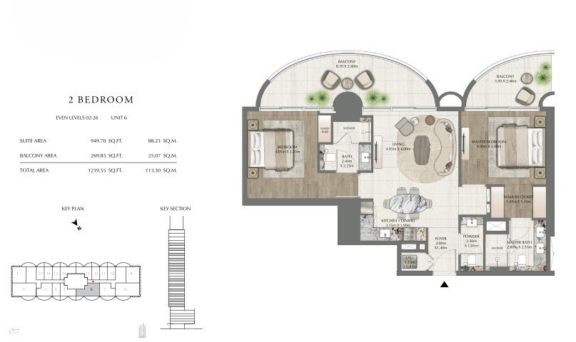 Property 13