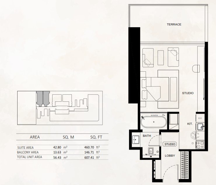 Property 4