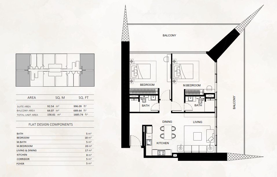Property 10