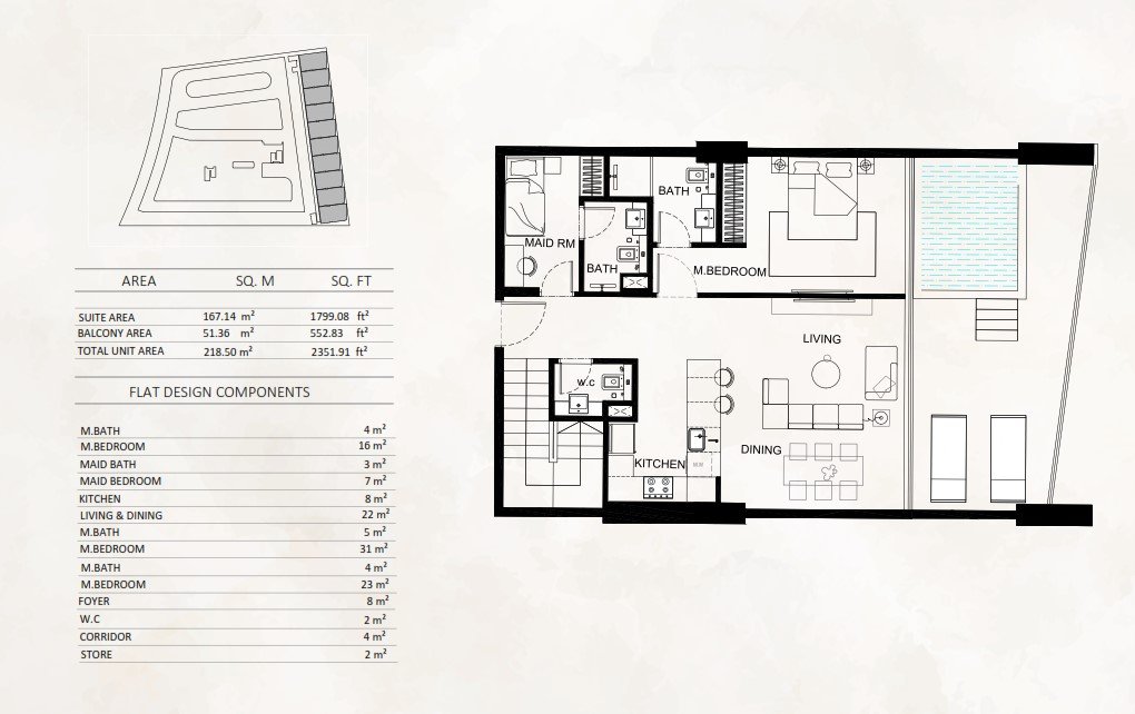Property 11