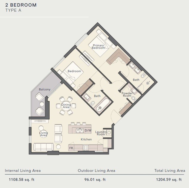 Property 12