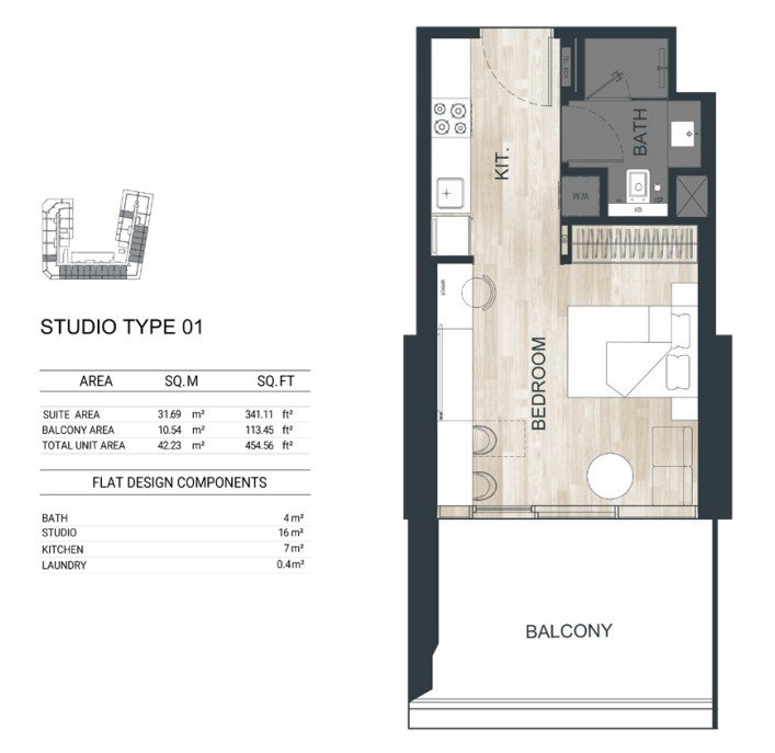 Property 11