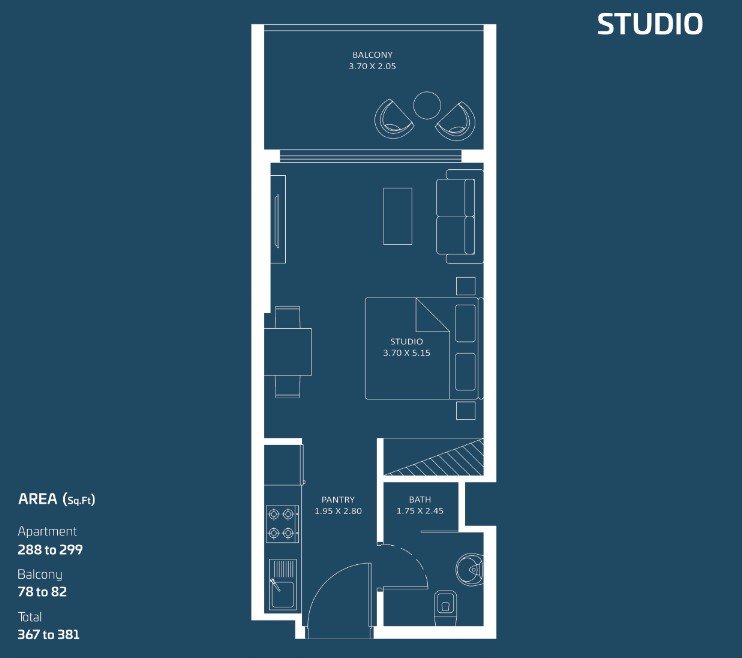 Property 10