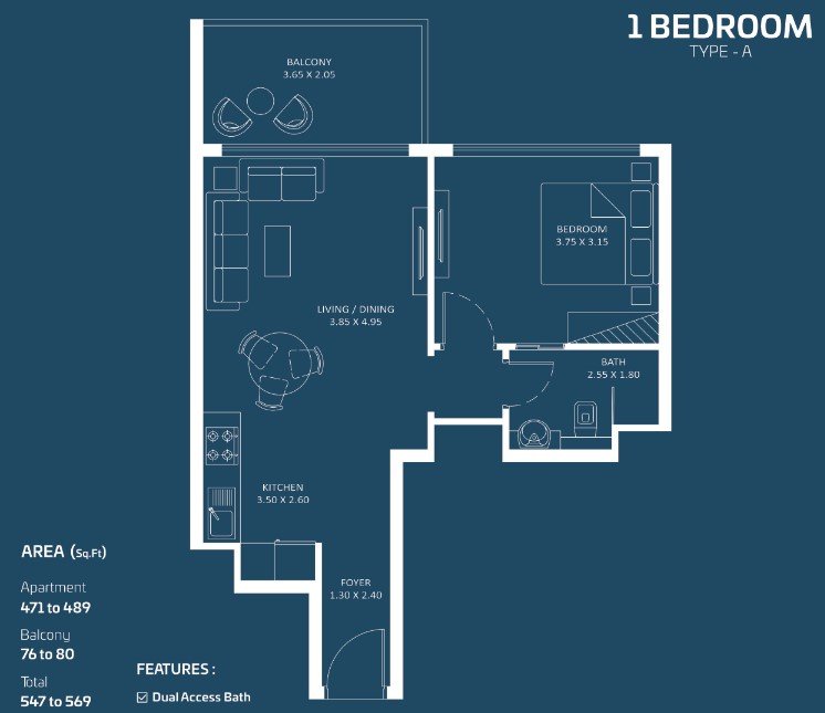 Property 12