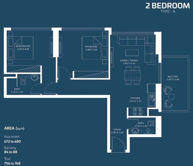 Property 13