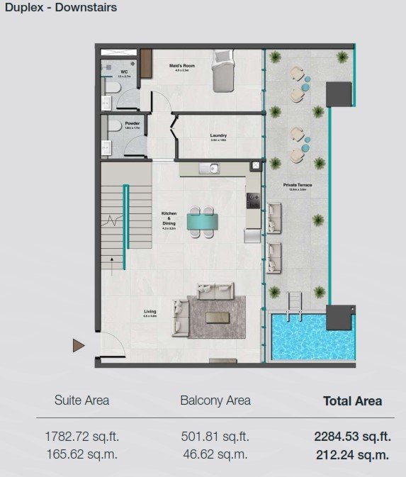 Property 12