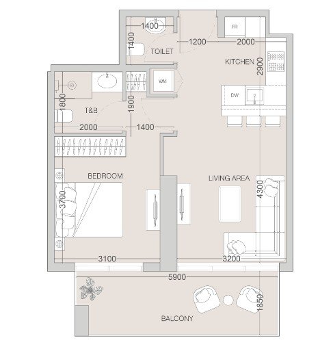 Property 13