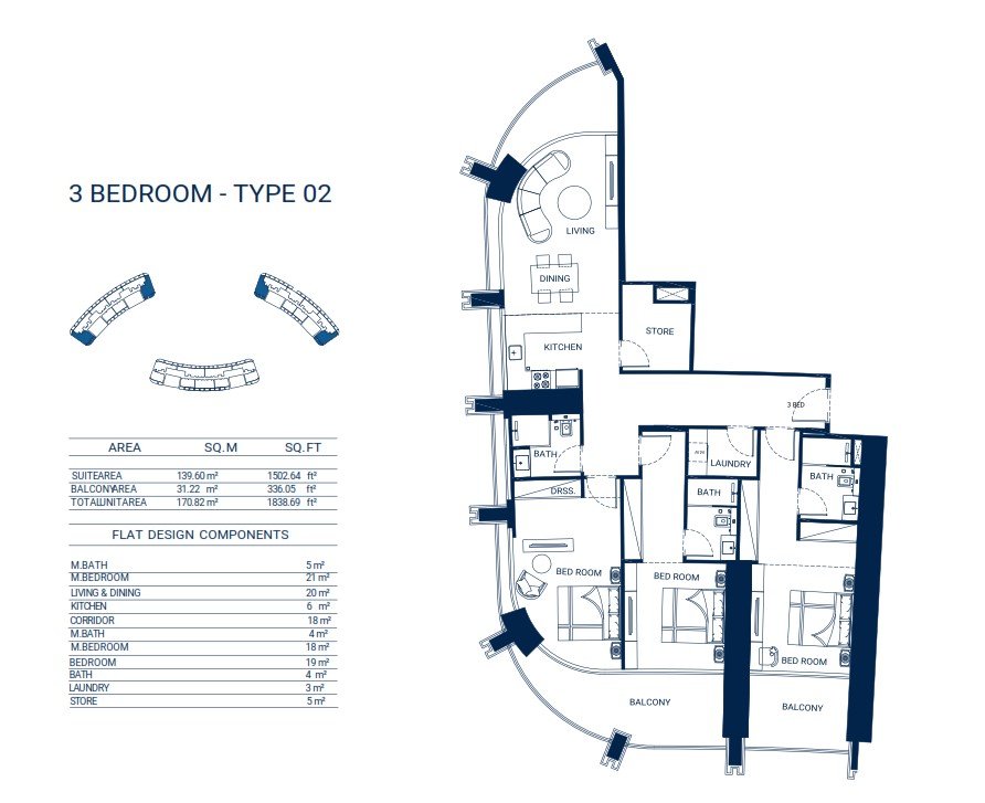 Property 12