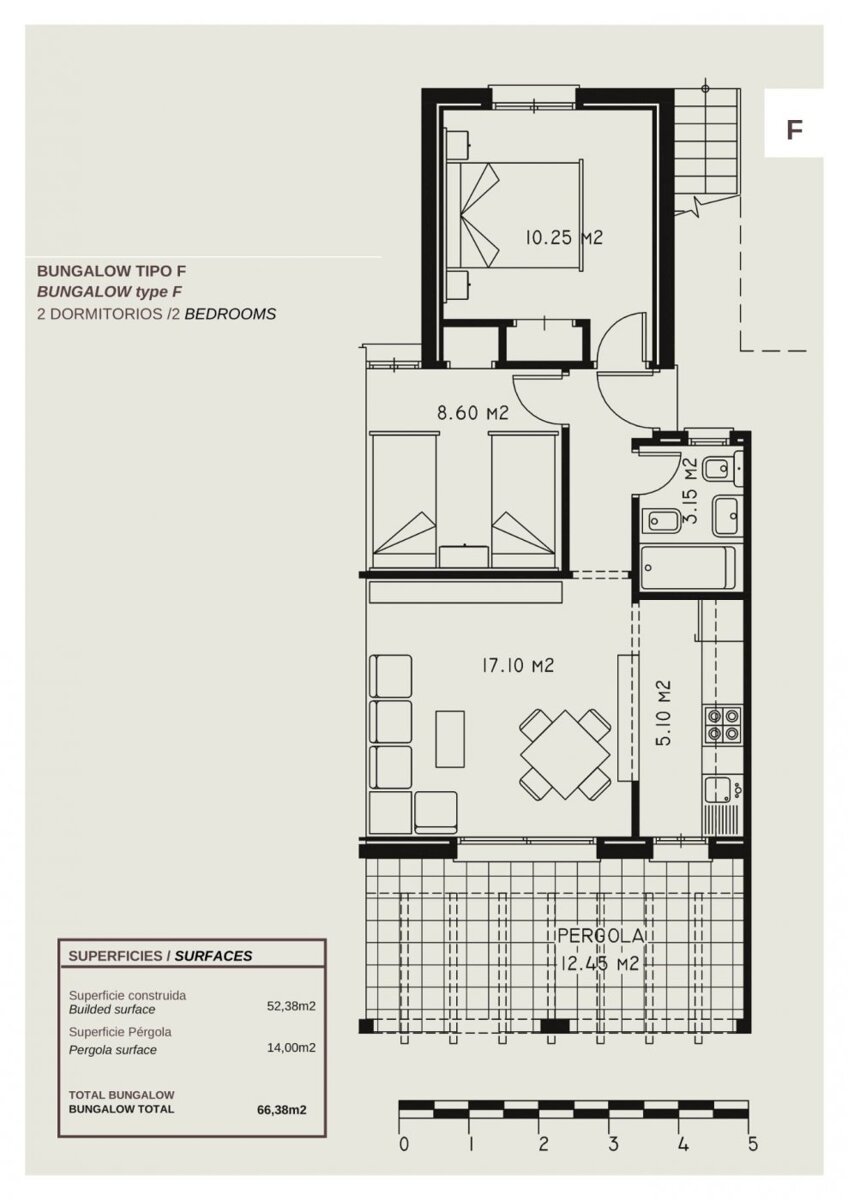 Property 17
